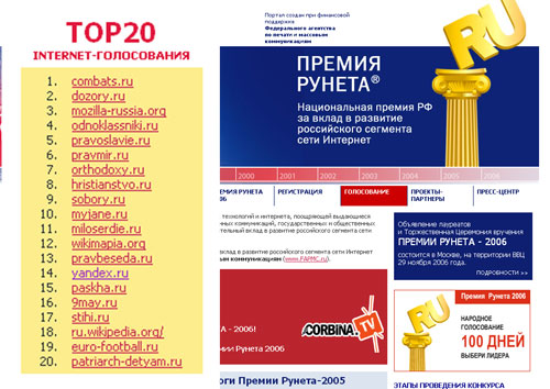 Премия Рунет 2006
