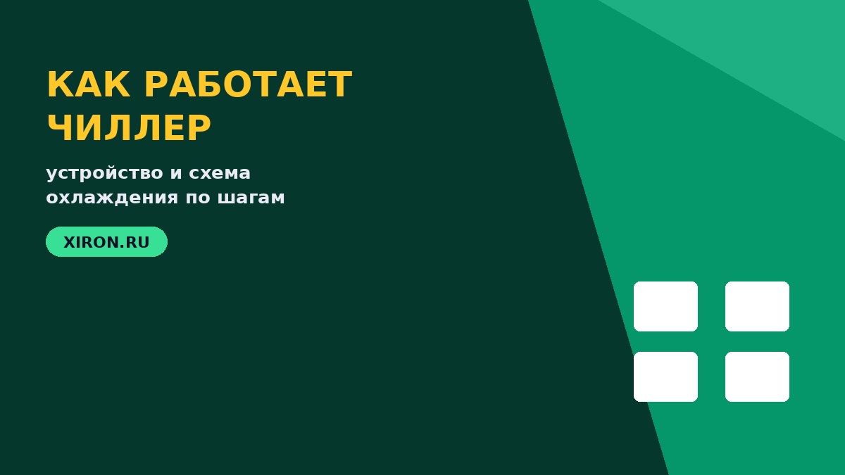Принцип работы чиллера